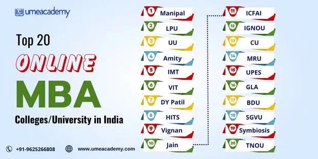 Top 20 Online MBA Colleges in India